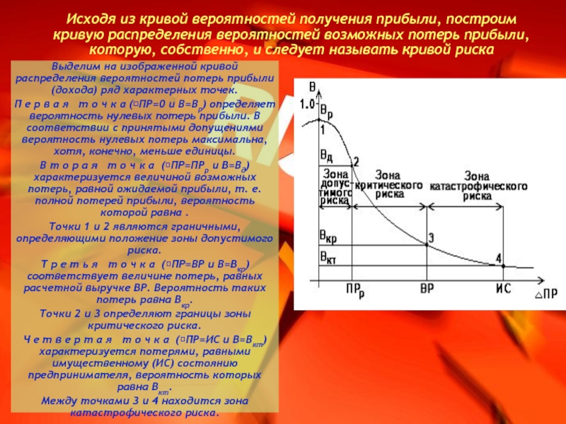 Возможный убыток. Кривая вероятности потерь. Кривая распределения вероятности получения прибыли. Кривая риска построение. Кривую распределения вероятностей возможных потерь.