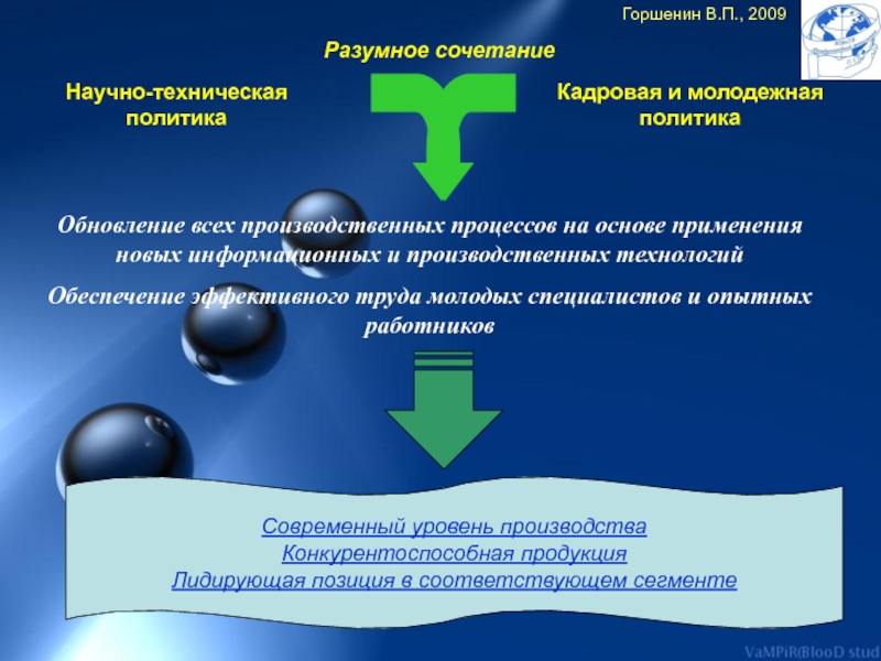 Техническая политика. Парадигма мышления. Пример парадигмы мышления. Научно-техническая политика.