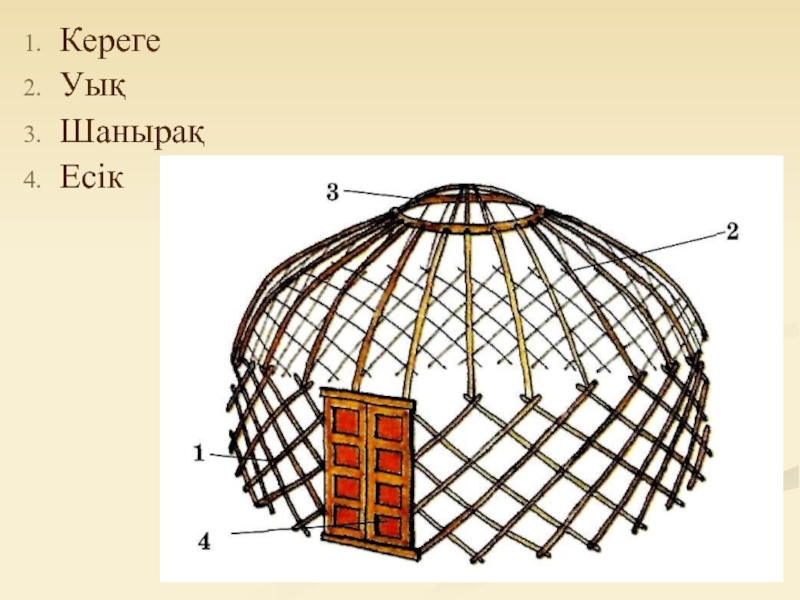 Юрта раскраска для детей