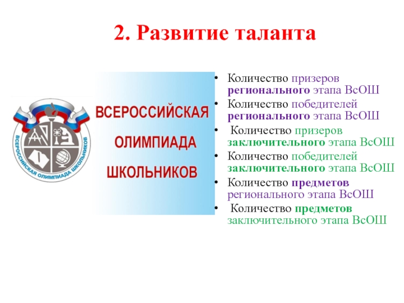 Порядок всероссийской олимпиады школьников