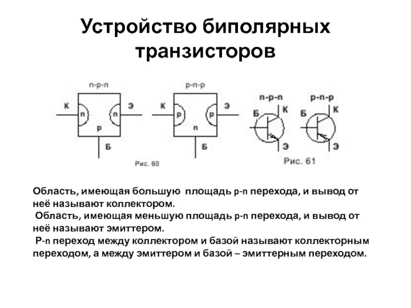 N p e. Пассивные элементы электронных схем - конденсаторы. Биполярный транзистор n-p-n. Биполярный транзистор p-n-р. Биполярный транзистор интегральный резистор схема.