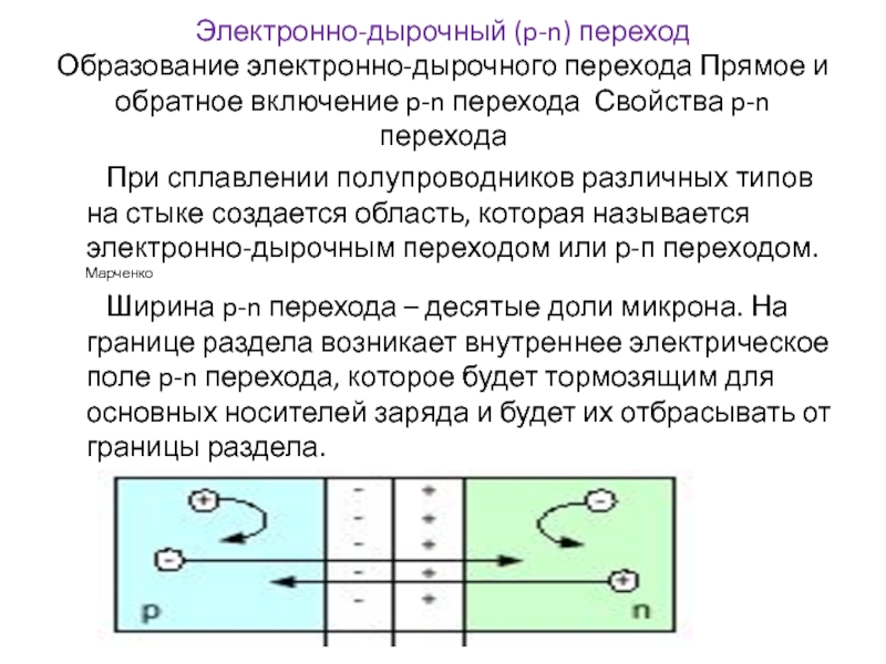 Образование перехода. Электронно-дырочный (p-n) переход, его свойства.. Электронно-дырочный переход.прямое и обратное включение p-n перехода.. Ширина электронно дырочного перехода. Образование и свойства электронно-дырочного перехода.