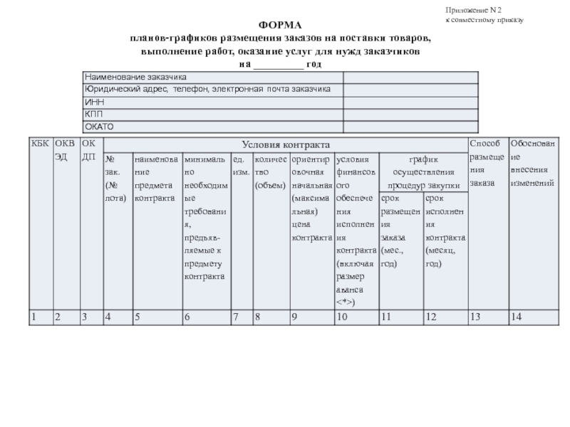 План график оказания услуг