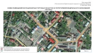 Схема размещения нестационарных торговых объектов на территории муниципального образования Печоры