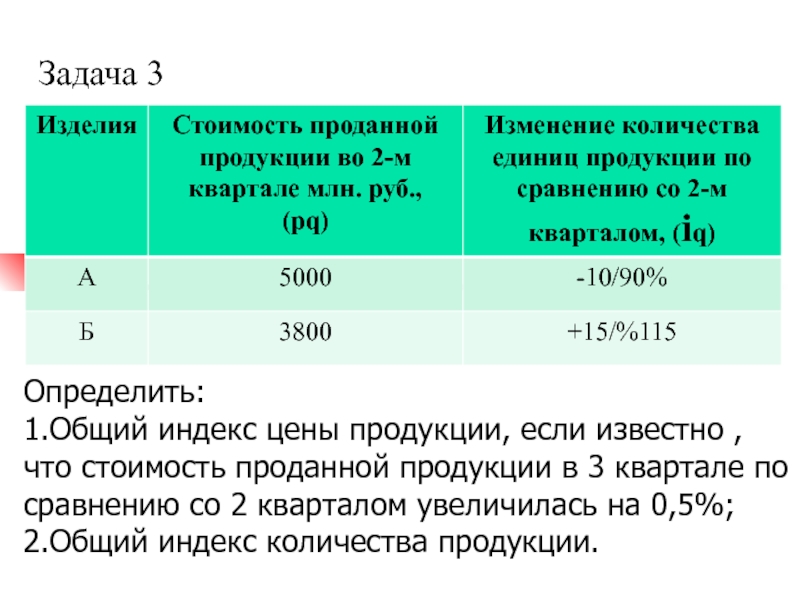 Общий индекс задачи. Задача на общий индекс.