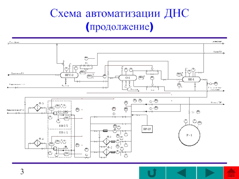 Упсв принципиальная технологическая схема