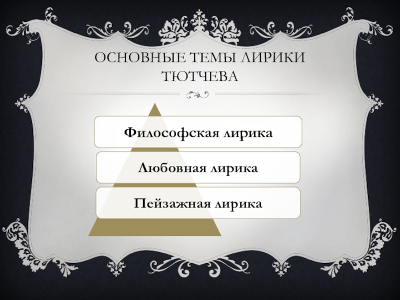Является распространенным. Основные мотивы лирики Тютчева. Темы лирики Тютчева. Основные темы лирики Тютчева. Основные темы творчества Тютчева.