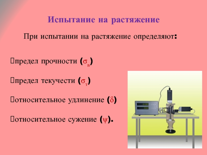 Испытание действие