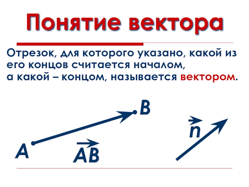 Как называются концы отрезка