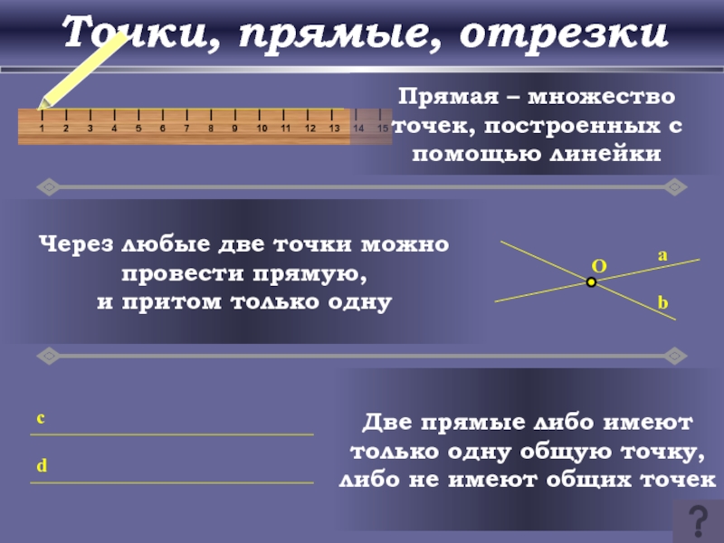 Прямая и отрезок геометрия 7 класс атанасян презентация