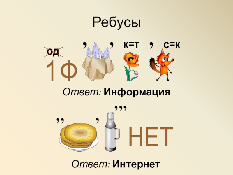 Ребусы на тему. Ребус интернет. Ребусы Информатика с ответами. Ребус к слову Информатика. Ребусы на тему программирования.