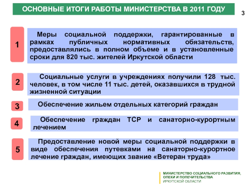 Управление опеки и попечительства иркутской области