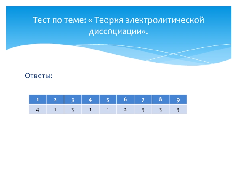 Контрольная работа по теме теория электролитической. Тест по теме Электролитическая диссоциация. Тест Электролитическая диссоциация 9 класс с ответами. Теория электролитической диссоциации тест ответы. Тест по теме 