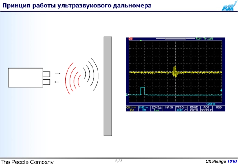 Схема ультразвукового дальномера