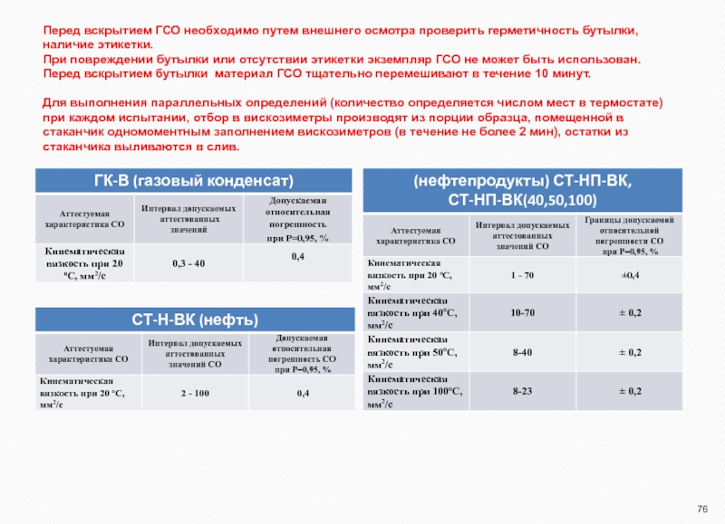 Аттестованное значение гсо. Динамическая вязкость газового конденсата. Кинематическая вязкость конденсата газового. Паспорт ГСО Петроаналитика. Диапазон вязкости газового конденсата.