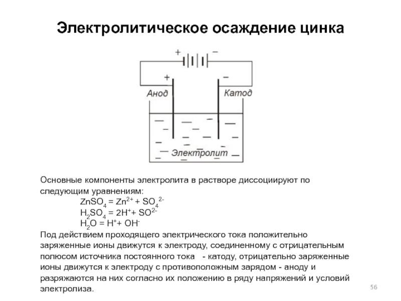 Катод отрицательный