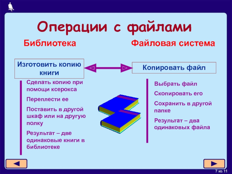 Система информатика 7 класс. Файлы операции с файлами. Операции с файловой структурой. Опишите операцию копирования файлов. Файловая система операции с файлами.