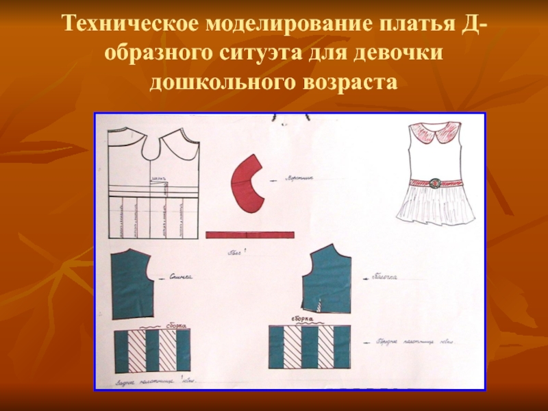 Моделирование 6 класс. Платья с техническим моделированием. Моделирование платье для девочек презентация. Моделирование платья 9 класс. Моделирование платья презентация 9 класс.