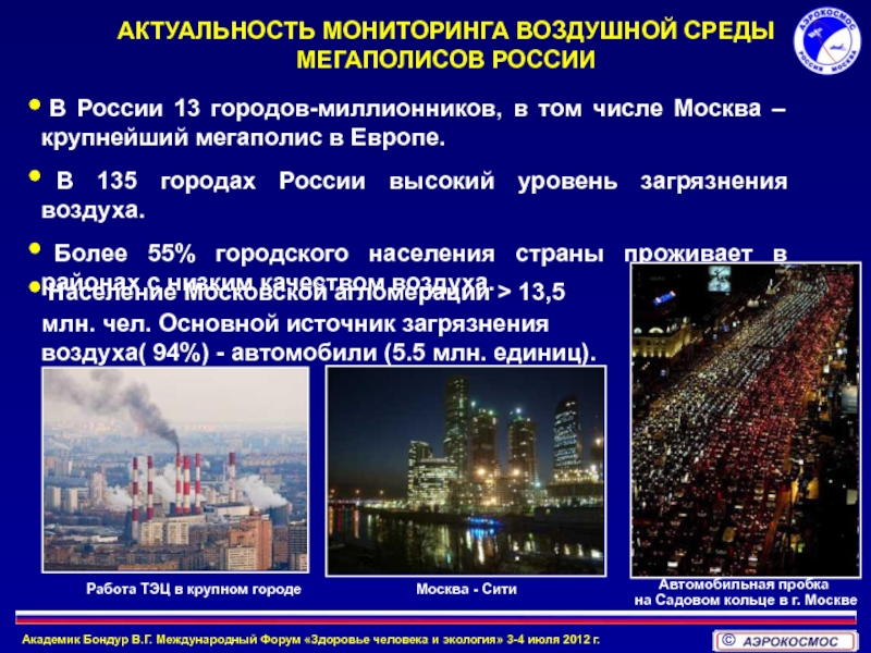 Мониторинг воздушной среды презентация