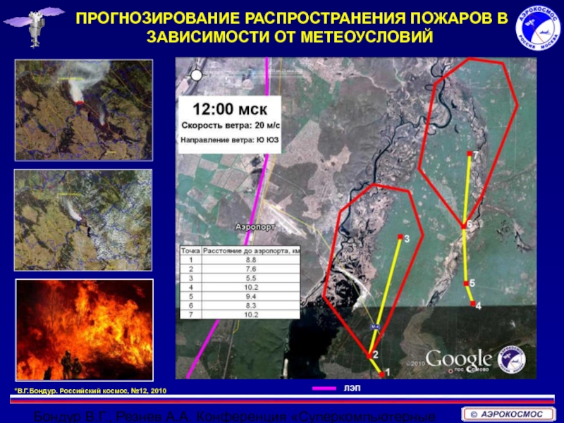 Карта распространения пожаров