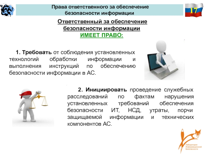 Инструкция по обеспечению безопасности. Права ответственно за обеспечение безопасности информации. Информационная безопасность ответственный. Пользователь информацией имеет право. Техническое обеспечение безопасности обработки информации.