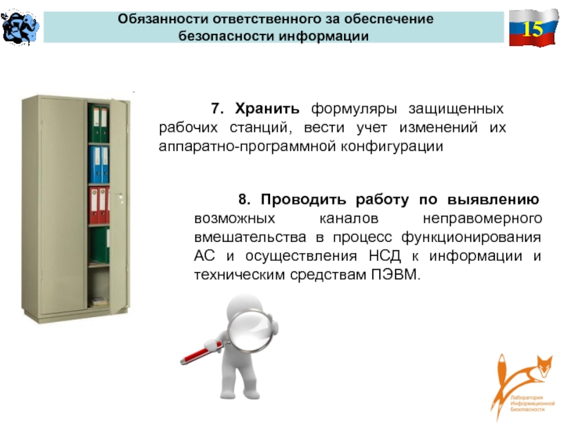 Должностная инструкция ответственного