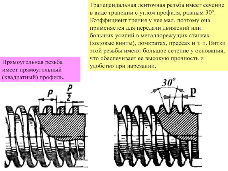 Чертеж трапецеидальной резьбы