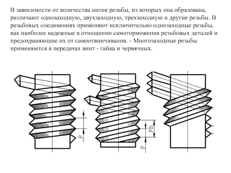 Четырехзаходная резьба чертеж