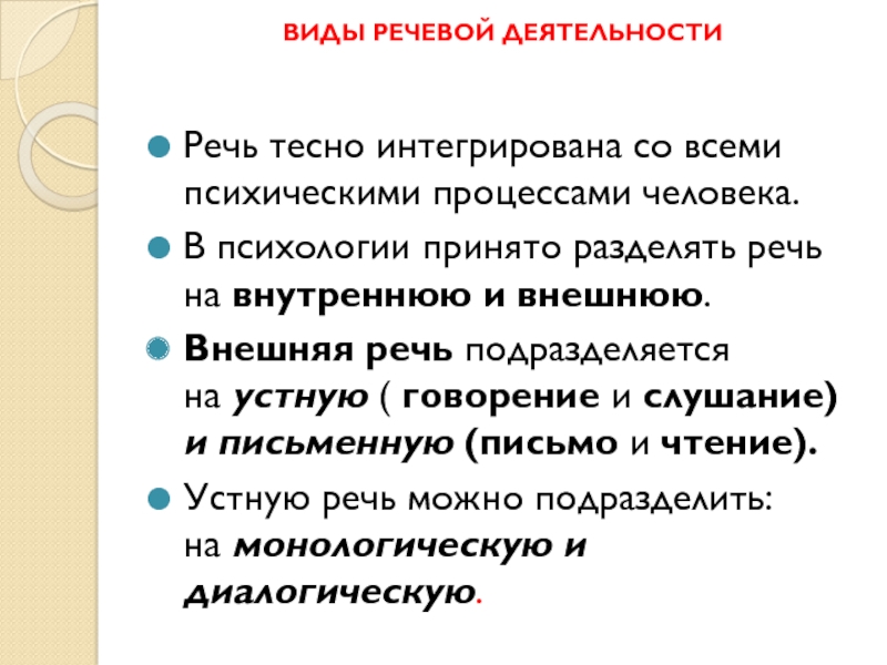 Презентация на тему слушание как вид речевой деятельности