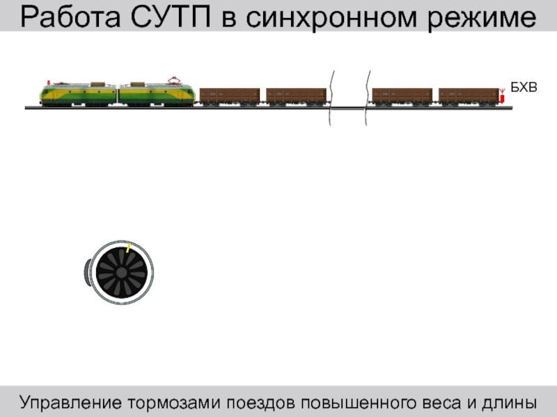 Особенности вождения поездов повышенной массы и длины