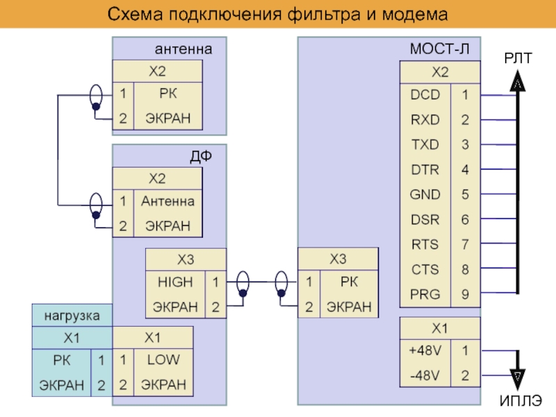 Брэ 2801 схема подключения