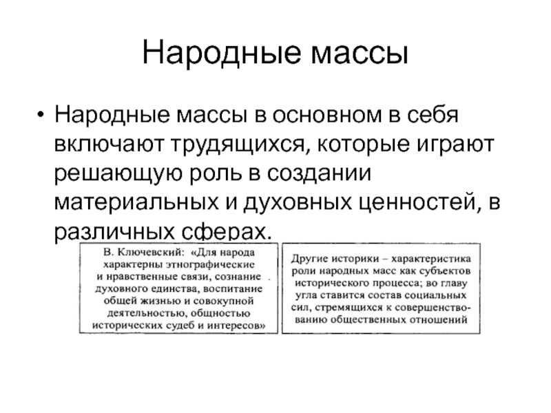 Роль народного. Народные массы. Народные массы это в обществознании. Роль народа в историческом процессе. Функции народа.