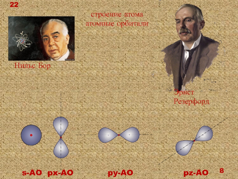 Бор какое строение. Строение атома Бора. Эйхенвальда результат физика. Фотография орбиталей.