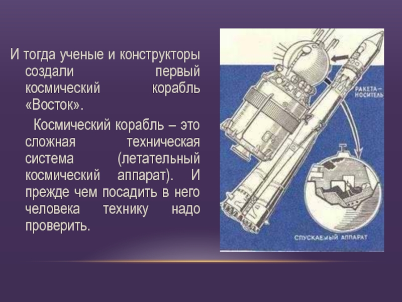 Первый советский космический корабль восток. 2 Отсек космического корабля Восток 1. Космический аппарат Гагарина Восток-1. Первый космический корабль. Космический корабль Восток конструктор.