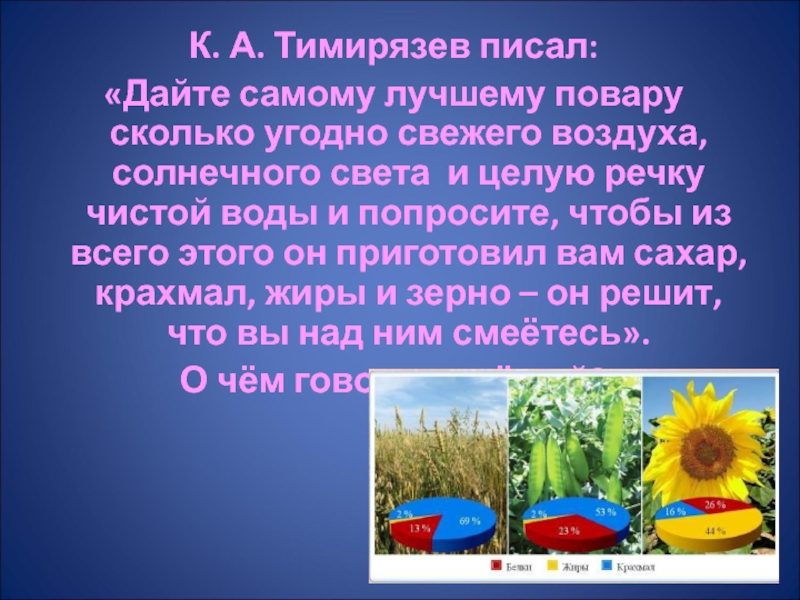 Дайте самому. Дайте самому лучшему повару сколько угодно свежего воздуха. Тимирязев дайте самому лучшему повару сколько угодно. Дайте самому лучшему повару сколько. Солнечного света и свежего воздуха.