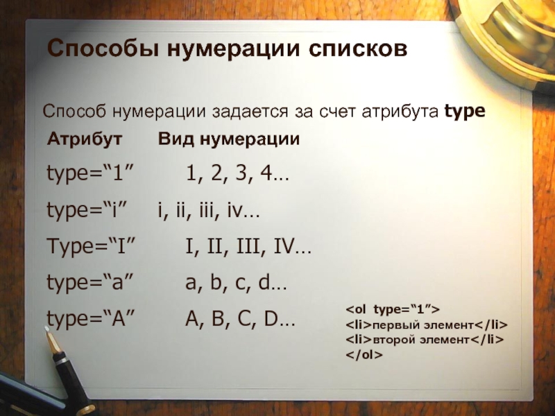 Виды нумерации. Способы нумерации. Метод нумерации пример. Способы нумерации документов. Нумерационный список.