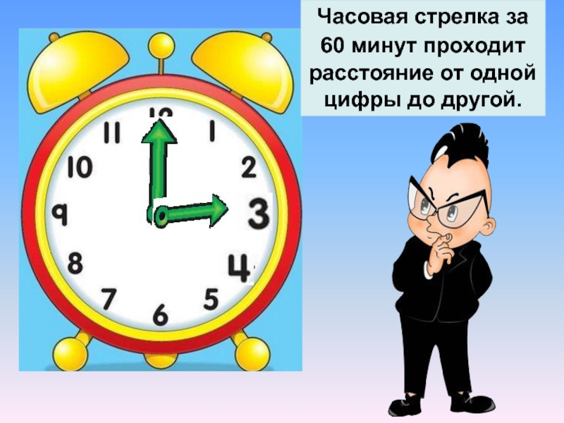 Покажи часовую стрелку. Часовая стрелка расположено под минутной. Движение часовой и минутной. Часовая стрелка часов 6:00. Спать цифра 1.