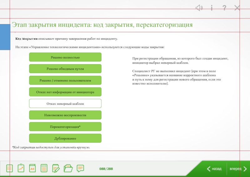 Закрыть код. Этапы инцидентов. Код инцидента: ad02. Фазы закрытия программы. Недопустимый шаблон пароля.