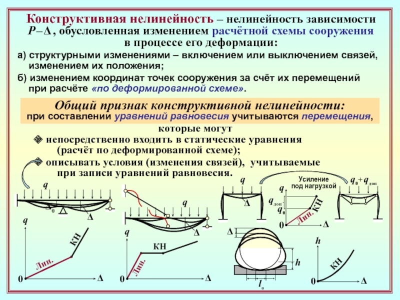 Расчетные схемы сооружений и их классификация