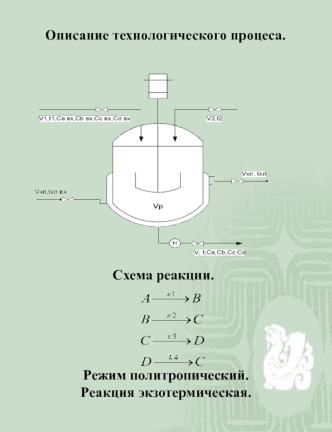 Контроллеры технологические моноблочные ТКМ 52. Описание технологического процесcа. Линеаризованная модель