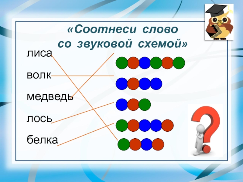 Звуковая схема слова волк