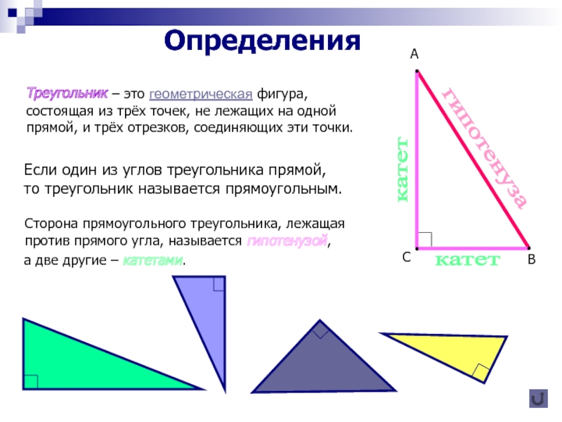 Гипотенуза лежит против прямого угла. Прямоугольный треугольник. Определение треугольника. Прямой треугольник. Определение прямоугольного треугольника.