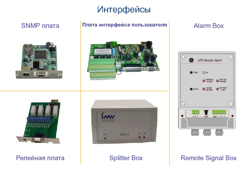 Карта интерфейсная snmp 3915100120 s