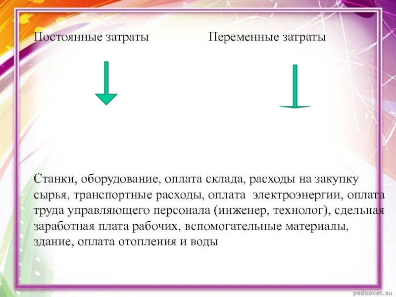 Выплата издержек. Оплата труда постоянные или переменные затраты. Оплата электроэнергии переменная или постоянная. Оплата электроэнергии постоянные или переменные затраты. Переменные расходы на оплату труда.