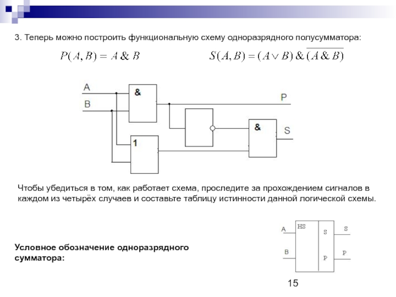 Построить схему полусумматора