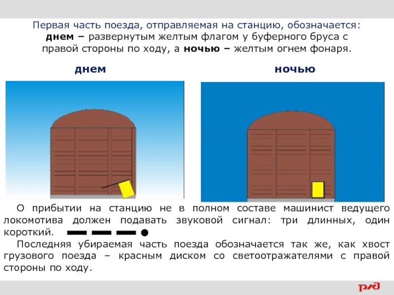 Сопоставьте обозначение хвоста грузового поезда на картинках с их значениями в случае разрыва