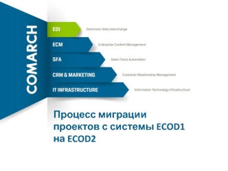 Процесс миграции проектов с системы ECOD1 на ECOD2