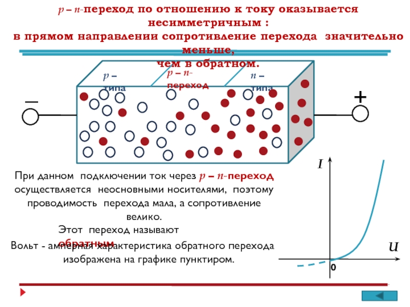 Какой переход называют прямым