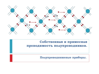 Собственная и примесная проводимость полупроводников. Полупроводниковые приборы