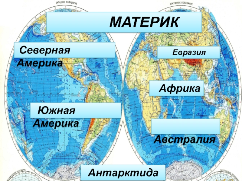 Африка евразия австралия южная америка. Евразия: Африка: Северная Америка: Южная Америка: Австралия:. Евразия Африка Северная Америка Южная Америка Австралия Антарктида. Евразия Африка Австралия Антарктида. Евразия Северная Америка Южная.